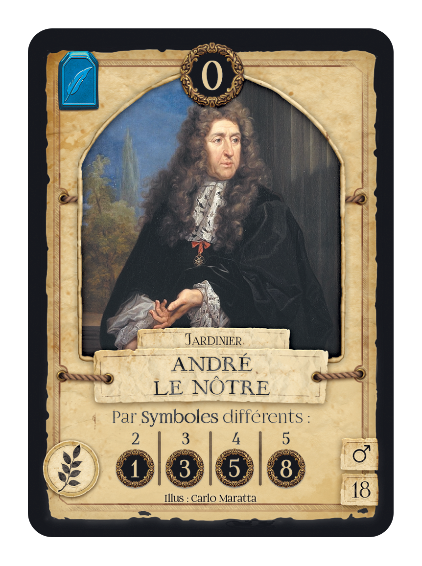 Carte personnage La Cour de Versailles